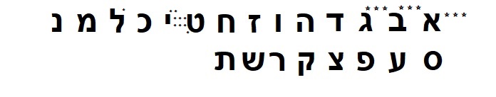 Arsensaidov_Com Jewish Alphabet Explained